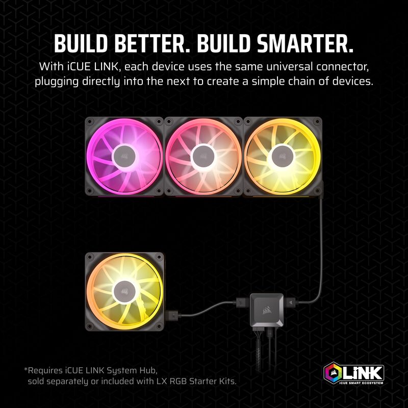 Ventilador Corsair Icue Link Lx120 Rgb 120 Mm P... image number null