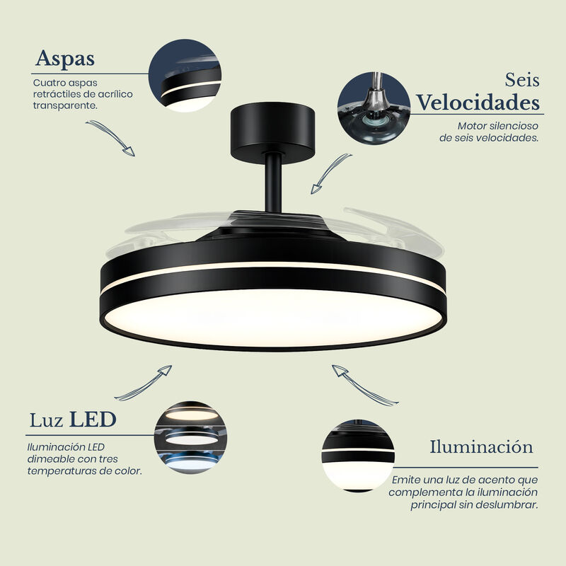 Ventilador de Techo MIL LUCES TORBELLINO II - A... image number null