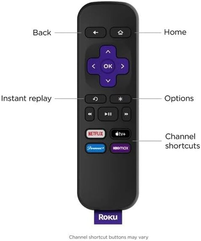 Reproductor De Medios En Streaming Roku 3920rw-... image number null