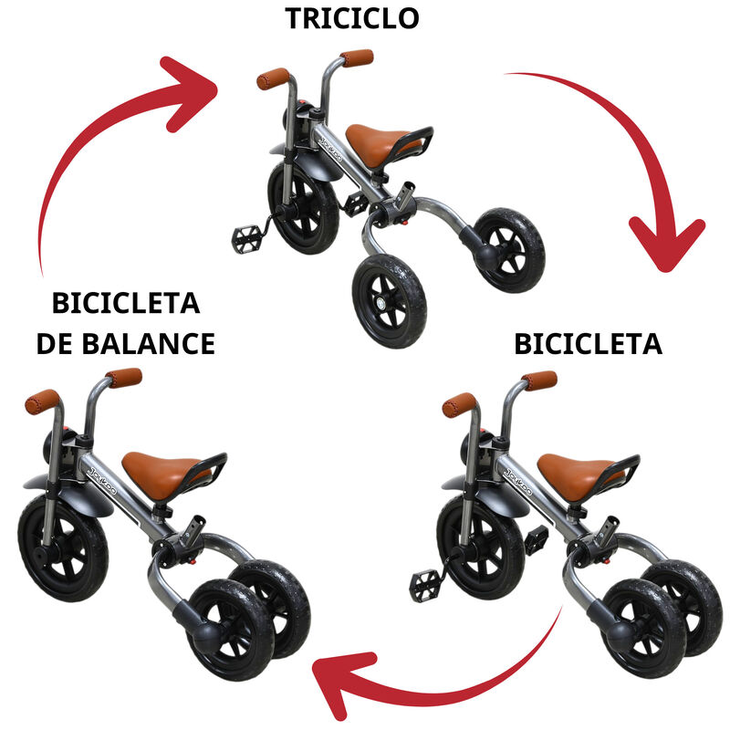 Triciclo 3 En 1 Para Ni&ntilde;os Con Bast&oacute;n, Bici Y B... image number null
