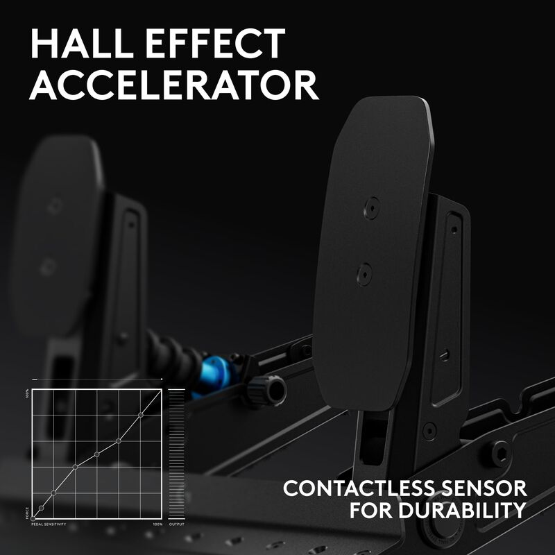 Pedales Sim Racing Logitech G RS con Freno de C... image number null