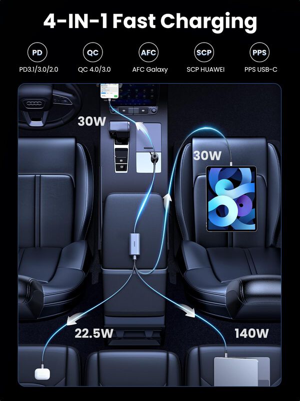 Cargador De Coche Ugreen 150w Usb C Pd 3.1 140w... image number null