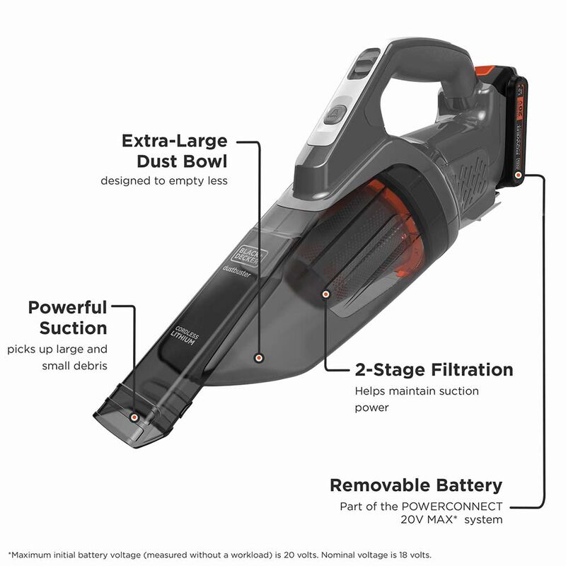 Aspirador Black+decker Dustbuster Bchv001c1 20v image number null