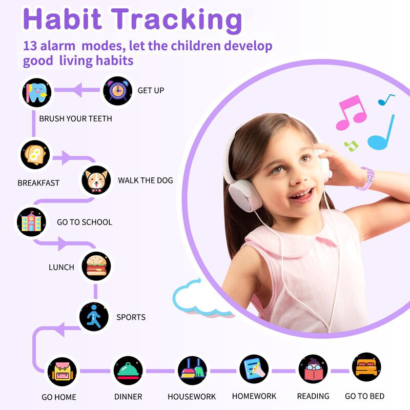 Reloj Inteligente Cosjoype Para Ni&ntilde;os Y Ni&ntilde;as D... image number null