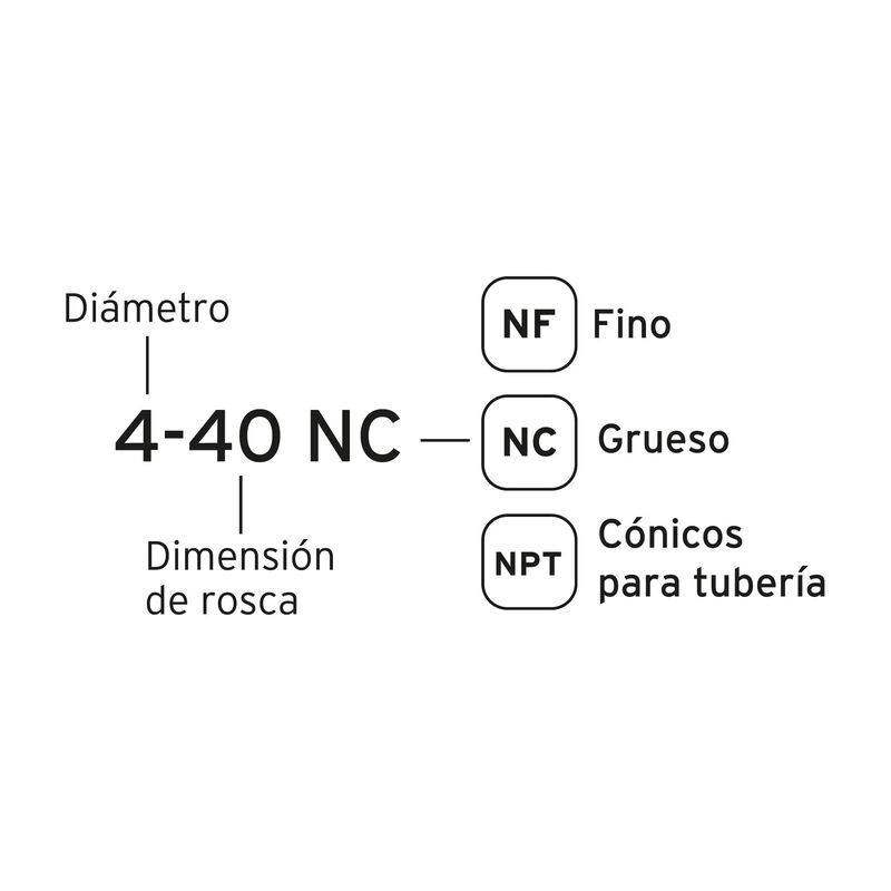 Juego de 76 Piezas de Machuelos y Tarrajas Trup... image number null