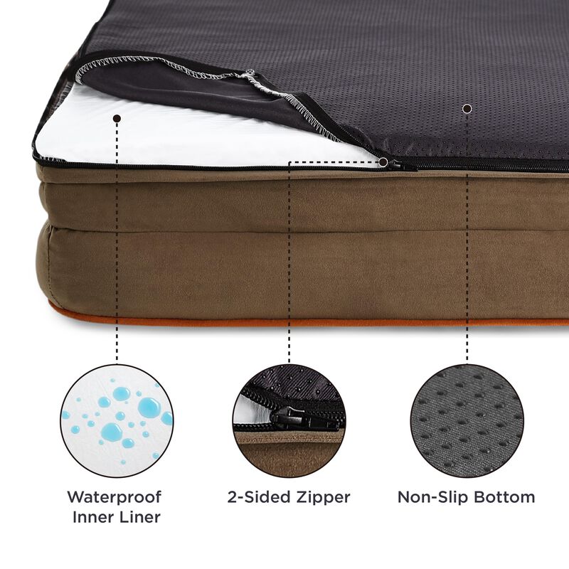Cama Ortop&eacute;dica Para Perros, Impermeable, Para ... image number null