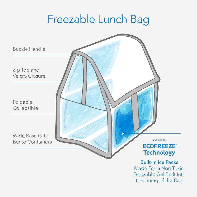 Bolsa De Almuerzo Packit Freezable Unicorn Drea... image number null