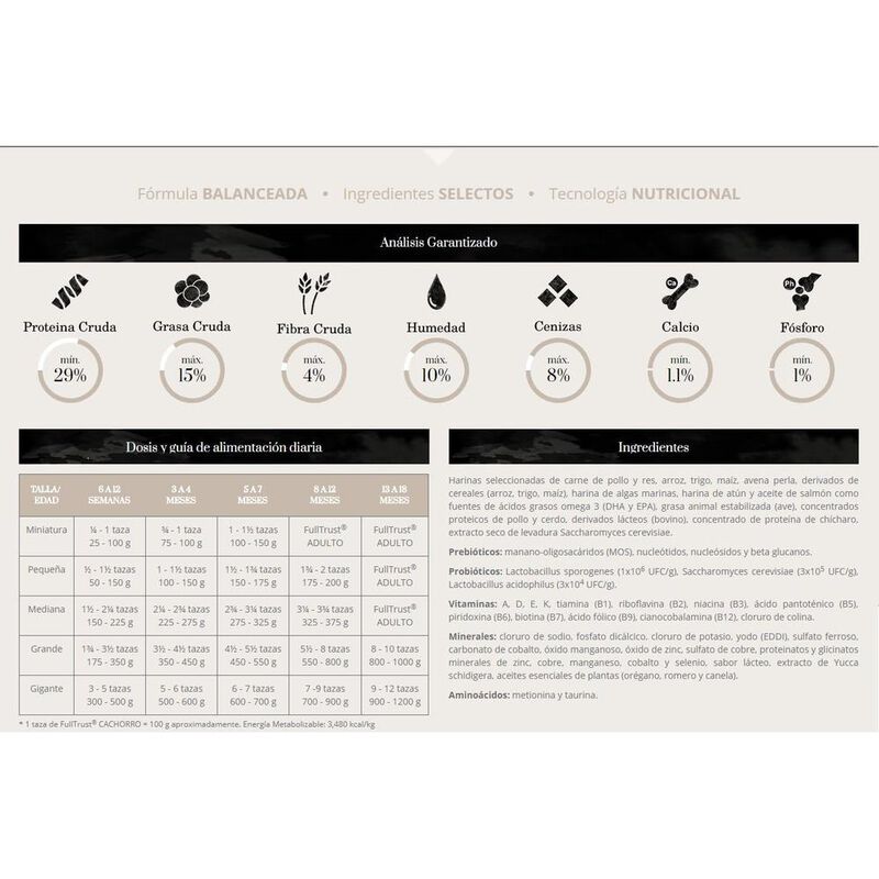 FullTrust Cachorro 8 kg image number null