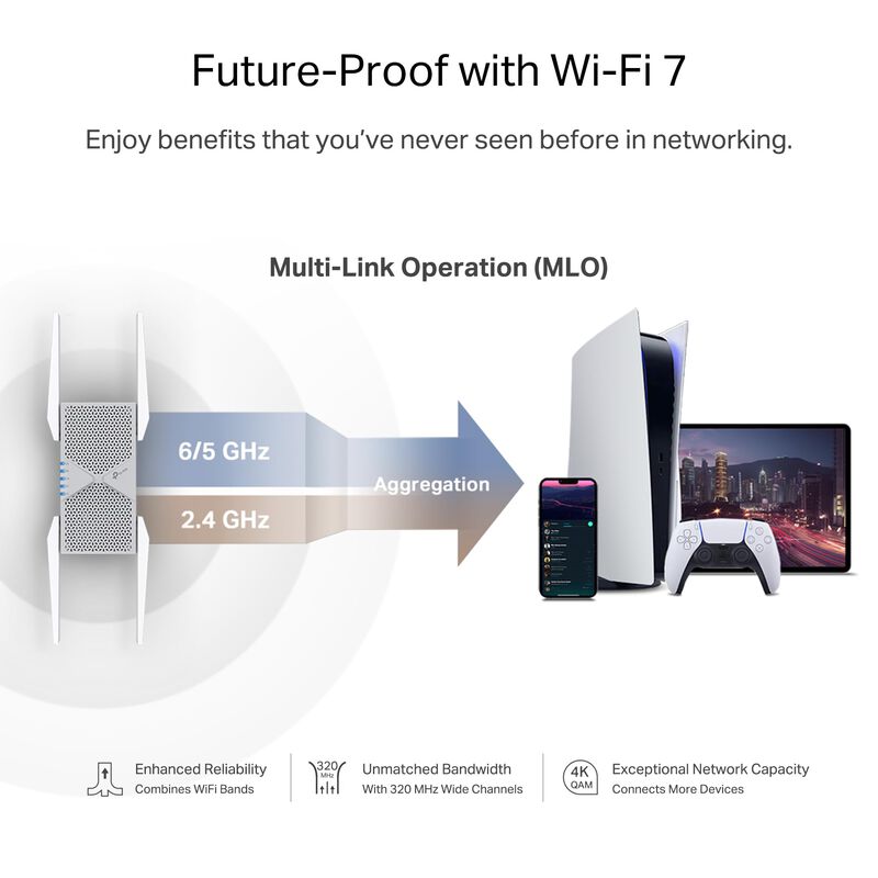 Extensor De Alcance Wi-fi 7 Tp-link Be10000 Re6... image number null