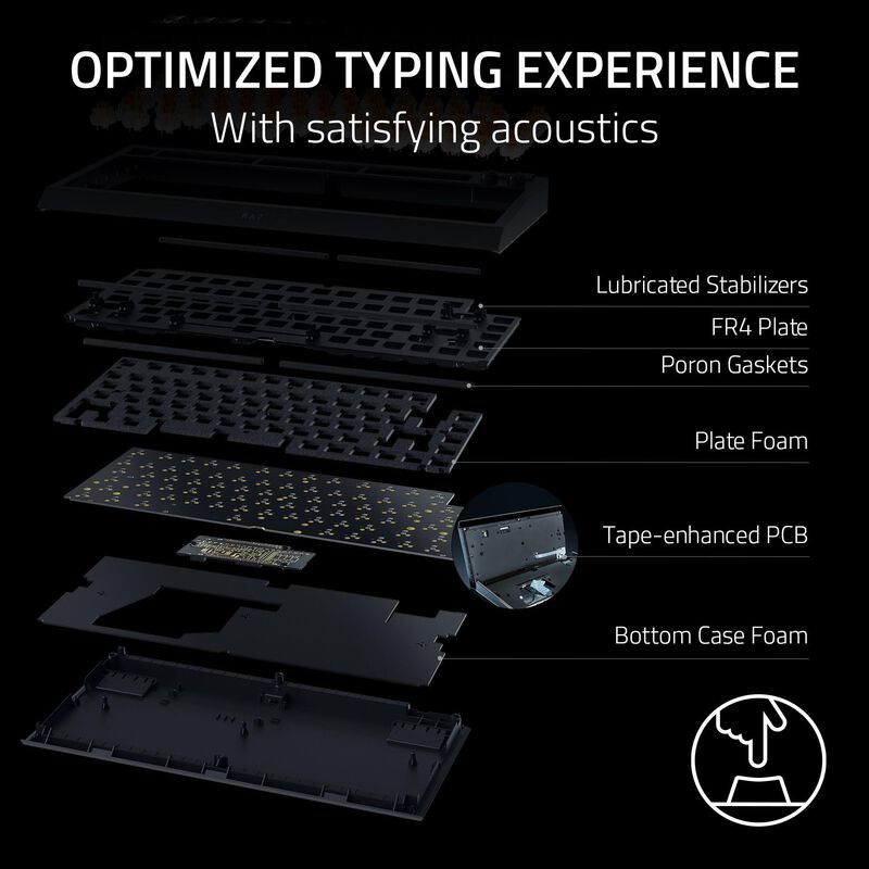Teclado Mec&aacute;nico Para Juegos Razer Blackwidow V... image number null