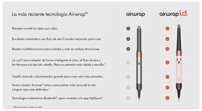 Dyson Airwrap I.d. Multiestilizador y Secadora ... image number null