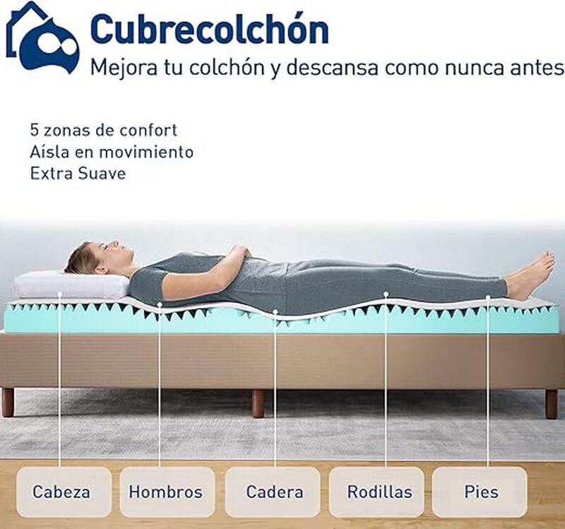 Sobrecolchon King  Memory Foam 5 Cm Bluelander image number null