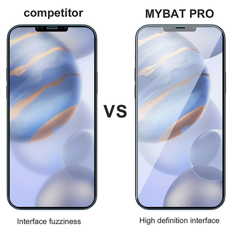 Mica Vidrio Mybat Para Iphone 12 Y 12 Pro 3 Pac... image number null