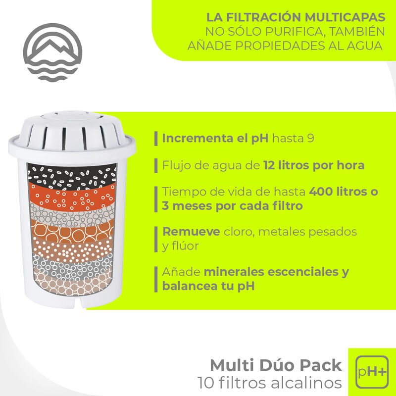 Minato Set De Filtros Alcalinos Multi Dúo Pack ... image number null