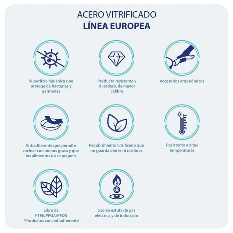 Bater&iacute;a Cinsa Pontevedra Azul Praga/Azul Grafit... image number null