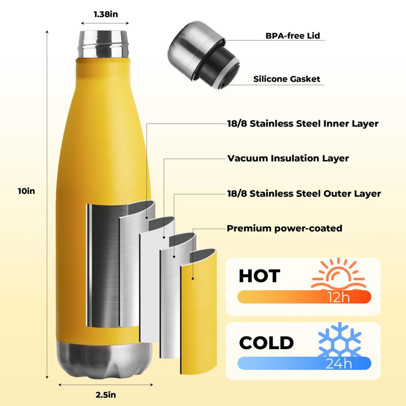Botella De Agua Meway 500 ml 12 unidades Amaril... image number null