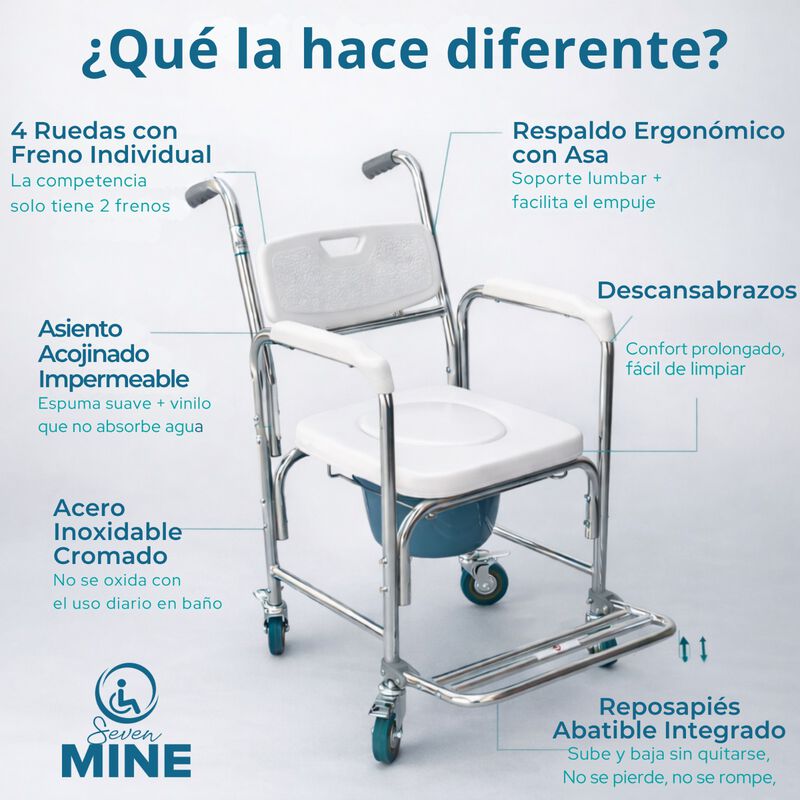 Silla Comodo  con Ruedas y Frenos Traseros | Si... image number null