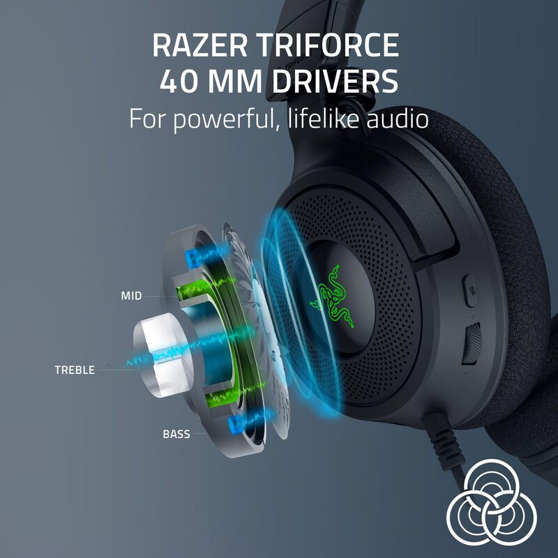 Auriculares Para Juegos Razer Kraken V4 X Con C... image number null