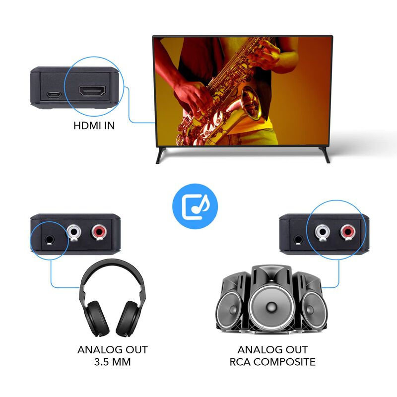 Convertidor De Audio Orei Premium Hdmi (earc Y ... image number null