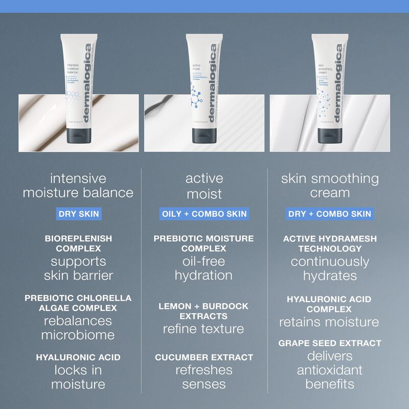 Crema Hidratante Dermalogica Intensive Moisture... image number null