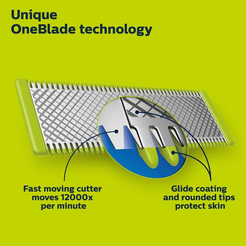 Cuchillas De Repuesto Philips Norelco Oneblade ... image number null