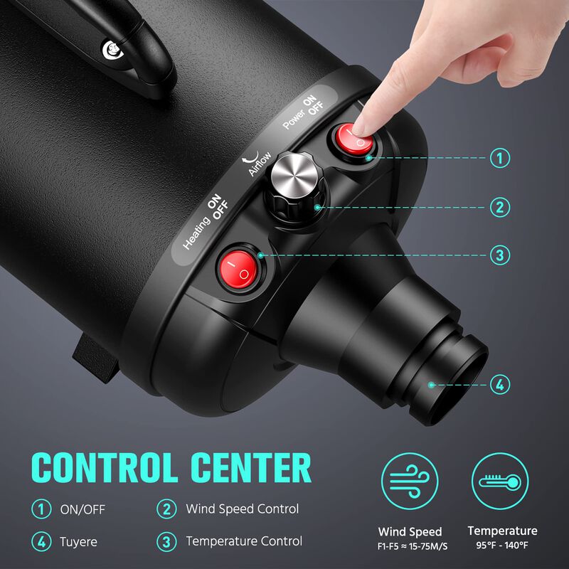Secador Para Mascotas Dopict 5.2hp/3800w Con Ve... image number null