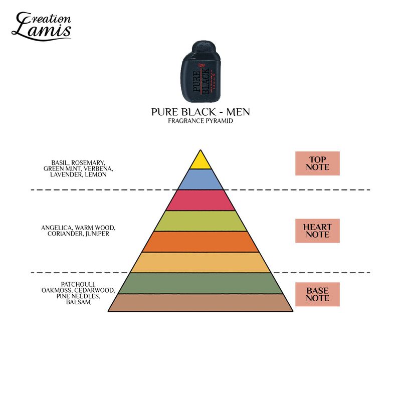 Perfume Creation Lamis Pure Black Eau De Toilet... image number null
