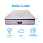 Colchón Serta Queen Size Haus Blanc Confort Suave 34 cm