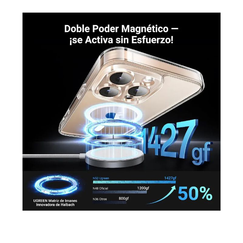 Funda Protectora UGreen Classy Clear Magnetic P... image number null