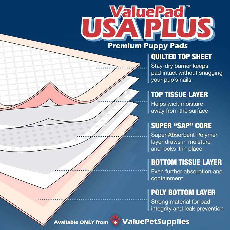 Alfombrillas Para Cachorros Valuepad Xl 71 cm x... image number null