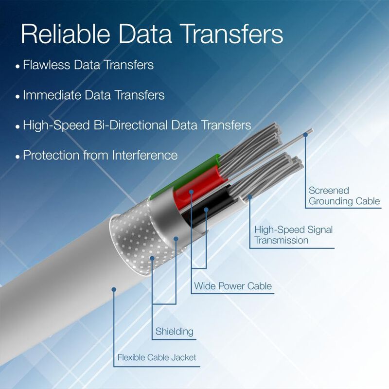 Cable Convertidor Usb A Serie De 9 Pines Trendn... image number null