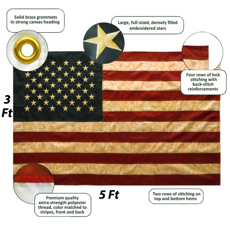 Bandera Anley, Estilo Vintage, Te&ntilde;ida Con T&eacute;, D... image number null