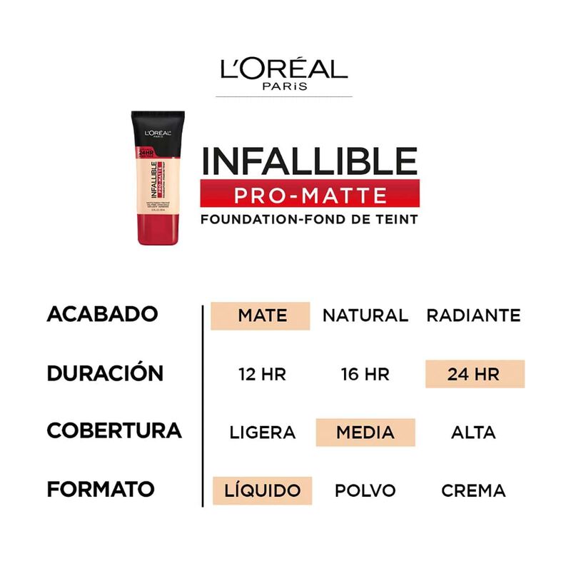 Base De Maquillaje L'oreal Paris Infallible Pro... image number null