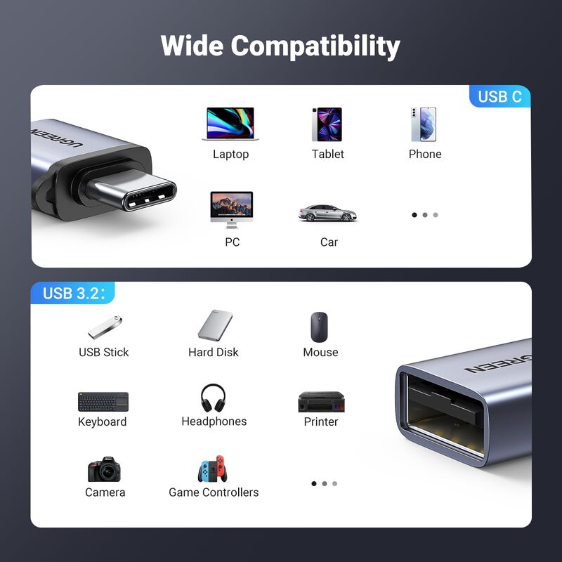 Adaptador Usb A Usb C Ugreen Usb C Macho A Usb ... image number null
