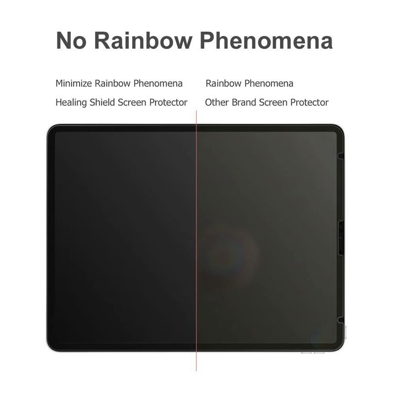 Protector De Pantalla Healing Shield Para Xp Pe... image number null
