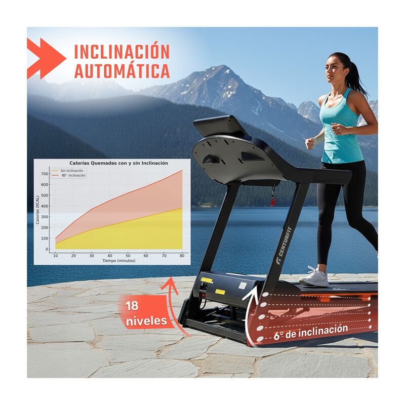 Caminadora Electrica Plegable 4.5hp 18m/h Bluet... image number null