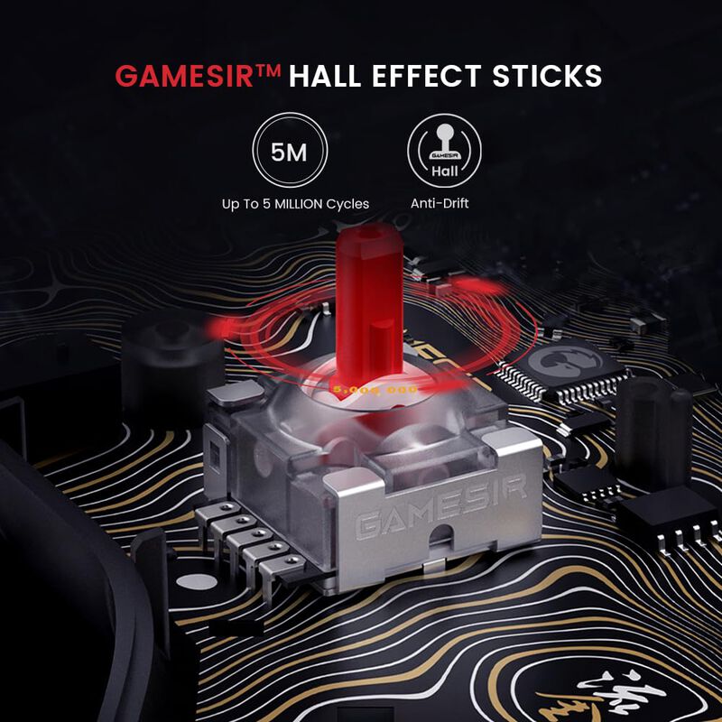 Controlador Gamesir Kaleid Flux Enhanced Cablea... image number null