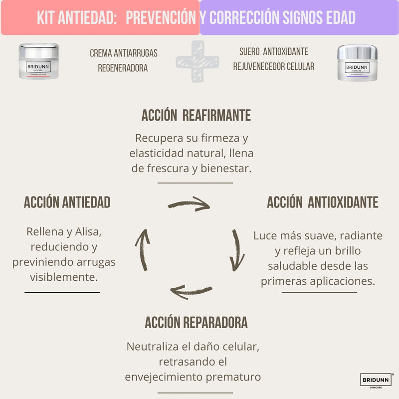 BRIDUNN Kit Natural Antiedad Facial | Crema Ant... image number null