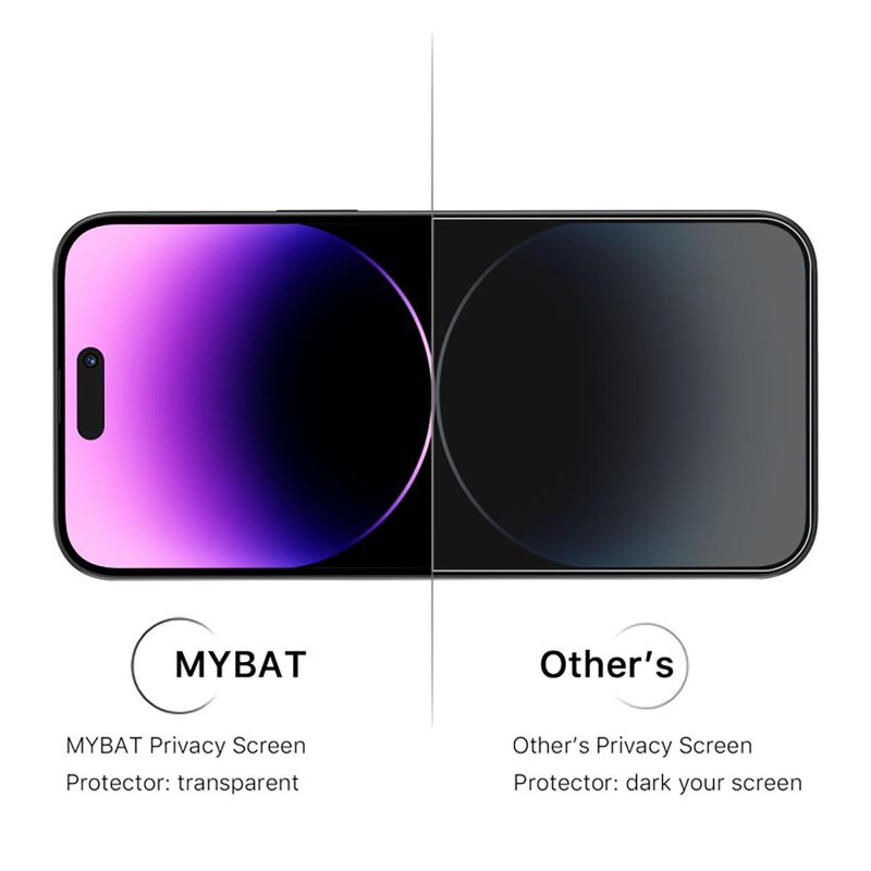 Mica Vidrio Privacidad Mybat Para Iphone 15 Pro... image number null