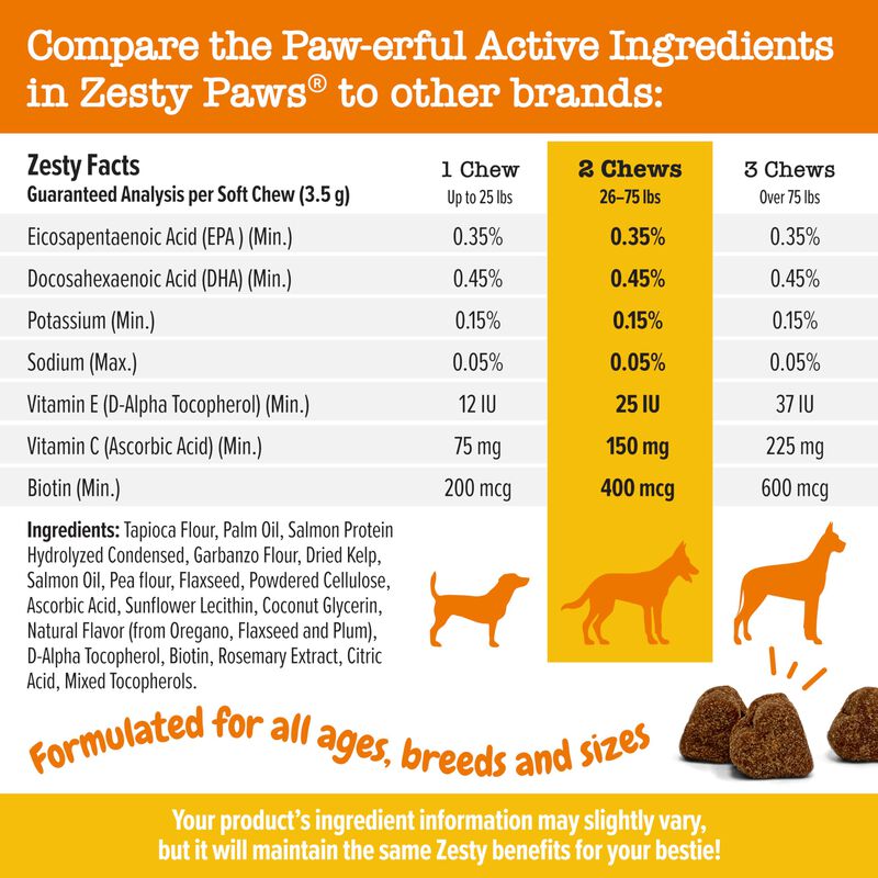 Suplemento Para Perros Zesty Paws Salmon Bites ... image number null