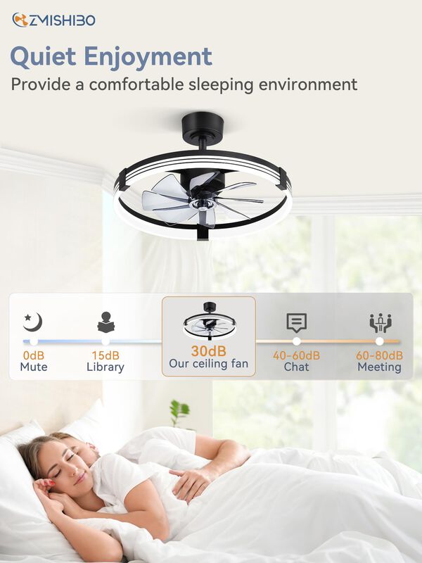 Ventilador De Techo Zmishibo 58 cm, Negro, Con ... image number null