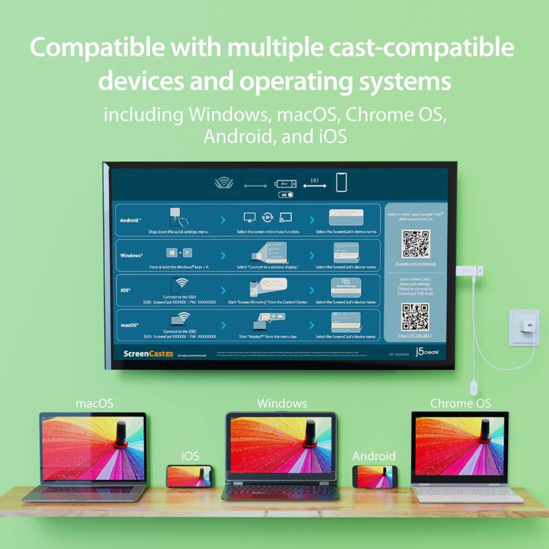 Adaptador Inal&aacute;mbrico J5create Screencast 4k Wi... image number null