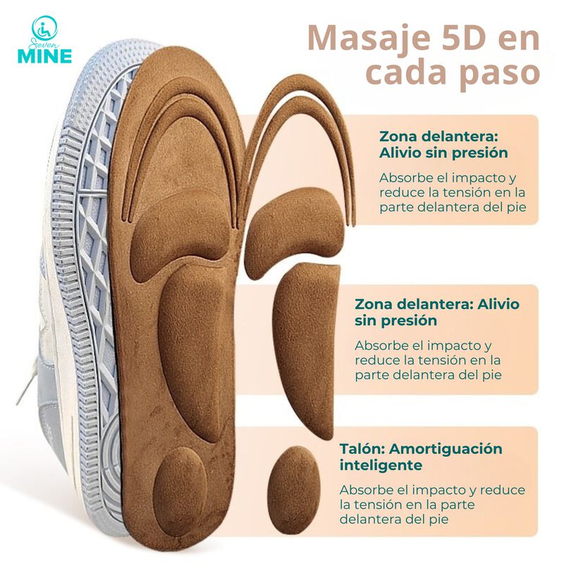 1 Par de Plantilla ergon&oacute;mica 4D para Mujer | S... image number null