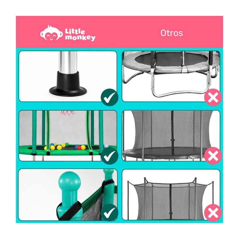 Trampolin Brincolin 55  Tumbling Infantil Canas... image number null