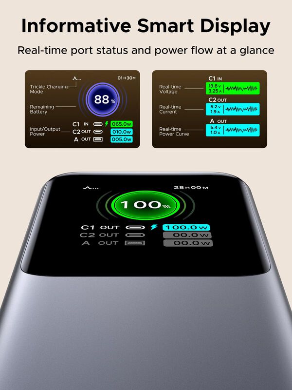 Bater&iacute;a Externa Ugreen Nexode 20000 Mah 165 W C... image number null