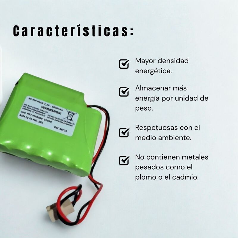 Bater&iacute;a Para Electroestimulador Globus 1800 Mah... image number null