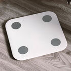 Mi Body Composition Scale 2
