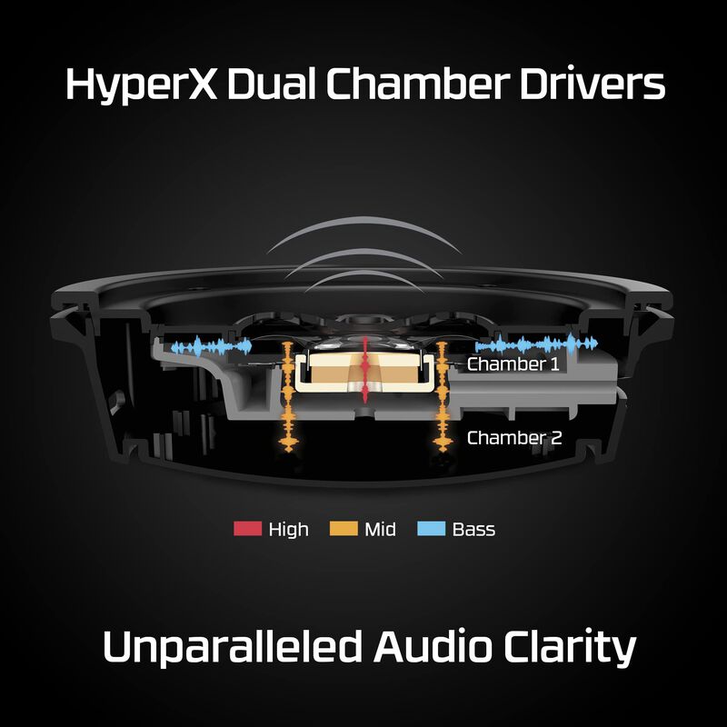 Auriculares Para Juegos Hyperx Cloud Alpha Wire... image number null
