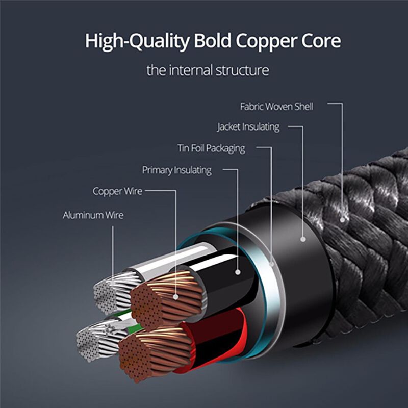 Cable Datos Mybat Usb-c A Usb-c 1.8m 60w Univer... image number null