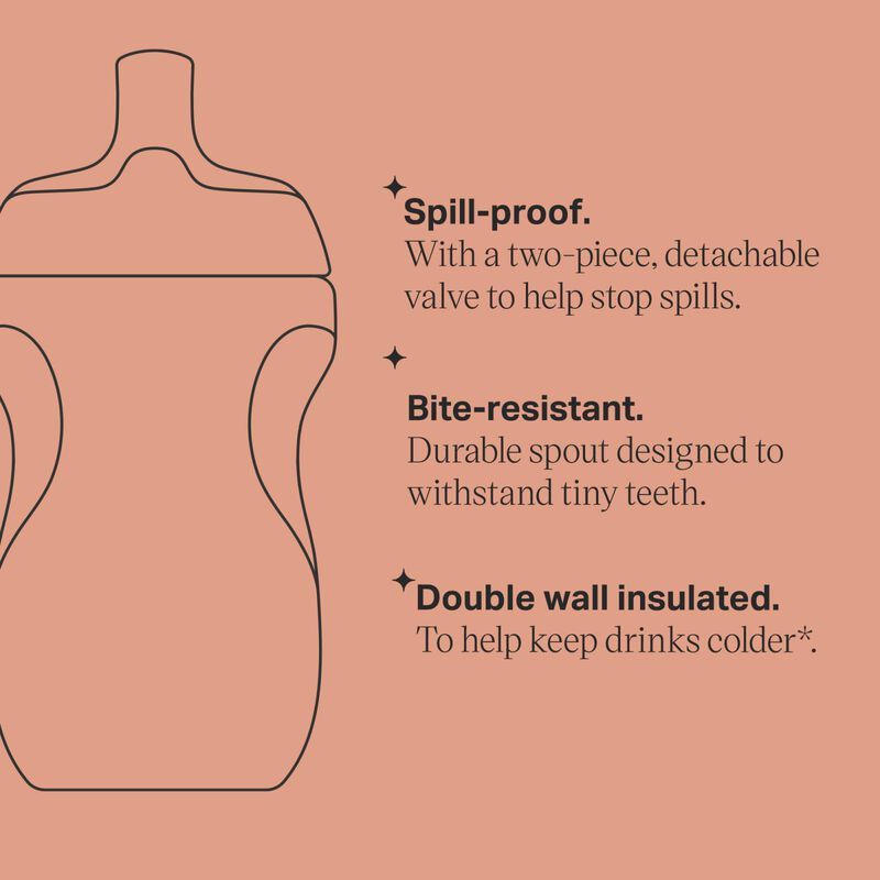 Botella De Agua Tommee Tippee Insulated Sportee... image number null